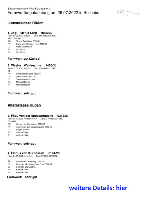 2022repMeldelisteDsKonform22 - Ergebnis-001a